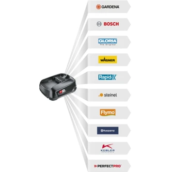 Gardena 18V grasmaaier HandyMower 22cm (zonder accu) Gardena 18V Grasmaaier HandyMower 22cm (zonder Accu) -Buiten Tuin 123 4325