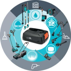 Gardena 18V Grasmaaier HandyMower 22cm Incl. 2,5Ah Accu + Lader 11 Gardena 18V Grasmaaier HandyMower 22cm Incl. 2,5Ah Accu + Lader -Buiten Tuin 123 4360
